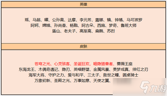 王者荣耀夺宝打折什么时候