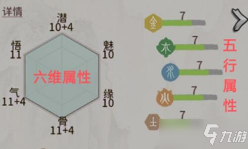 我的门派五行属性有什么用？五行属性干嘛的？