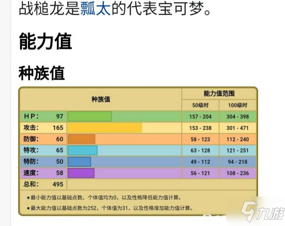 寶可夢(mèng)傳說阿爾宙斯頭蓋龍性格技能選擇推薦