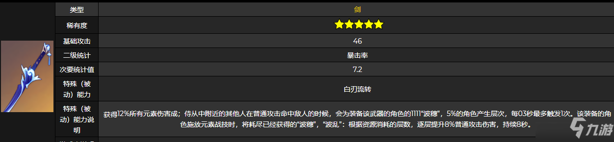 原神波亂月白經(jīng)津武器強(qiáng)度怎么樣？波亂月白經(jīng)津武器強(qiáng)度分析與測(cè)評(píng)