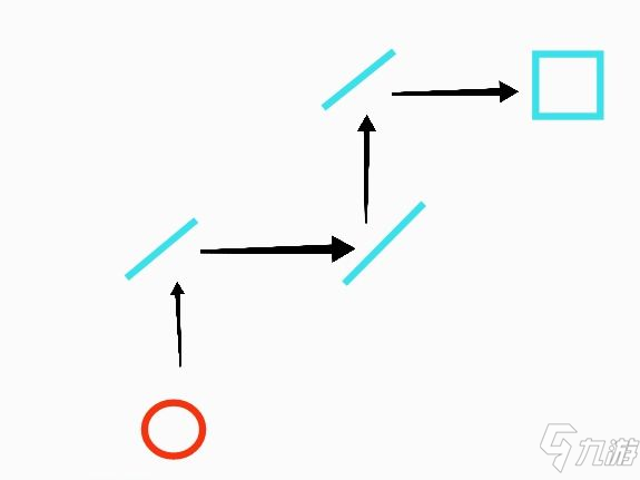 《原神》導(dǎo)光之儀謎題詳細(xì)圖解 導(dǎo)光之儀解謎攻略