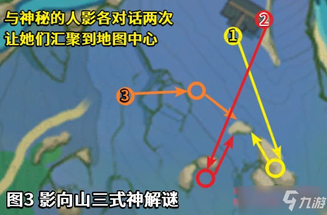 原神2.4祭神奏上任务攻略 2.4祭神奏上解谜口令是什么