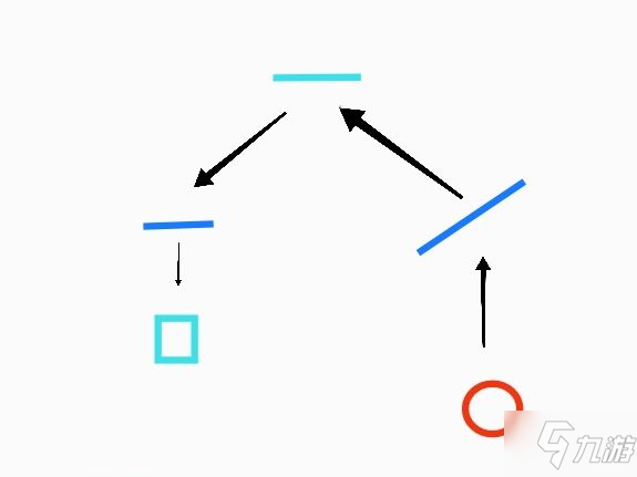 《原神》導(dǎo)光之儀謎題詳細(xì)圖解 導(dǎo)光之儀解謎攻略