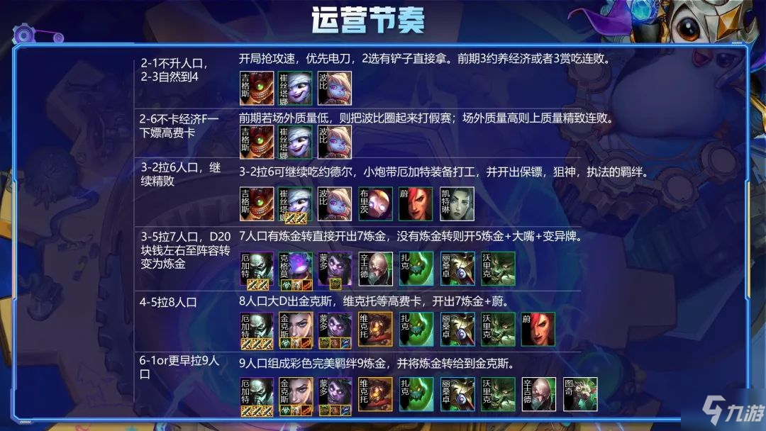 金铲铲之战9炼金厄加特阵容玩法一览