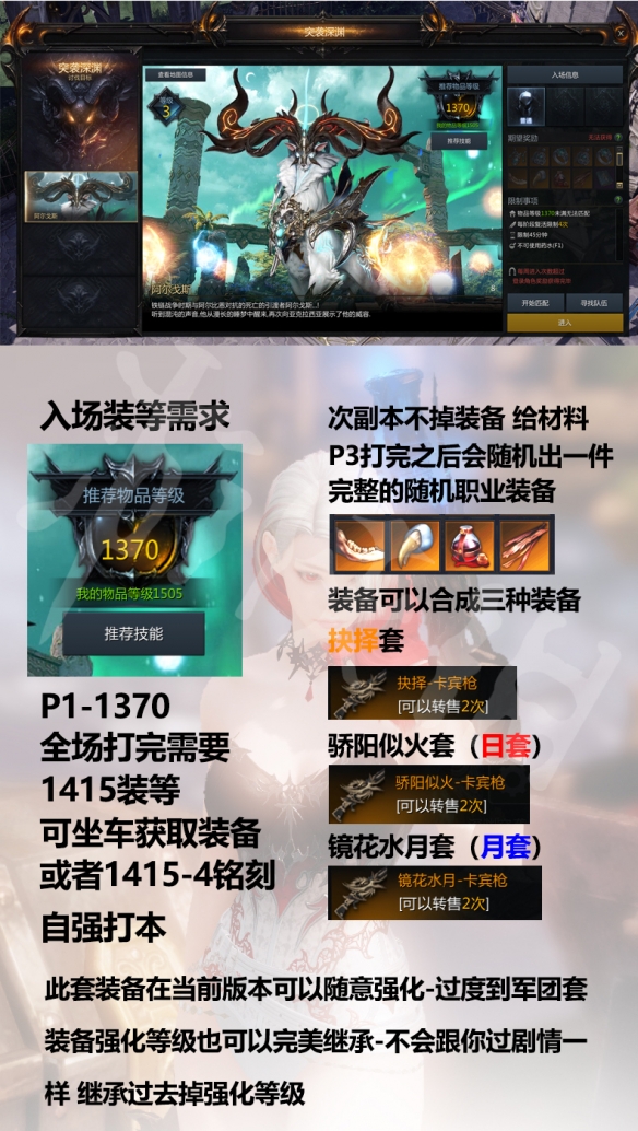 《失落的方舟》裝備如何獲得？新手裝備獲取途徑介紹