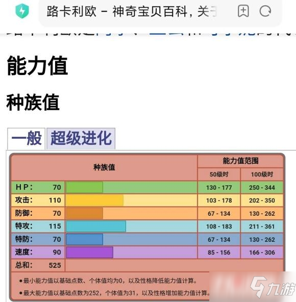 《寶可夢傳說阿爾宙斯》路卡利歐性格選擇+技能搭配攻略