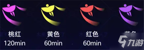 光遇彩虹尾迹有多少种 全种类外观一览