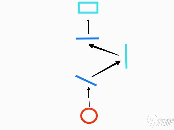 《原神》導(dǎo)光之儀謎題詳細(xì)圖解 導(dǎo)光之儀解謎攻略