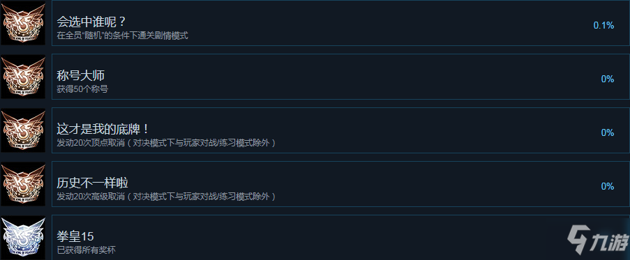 拳皇15成就有哪些 拳皇15全成就分享