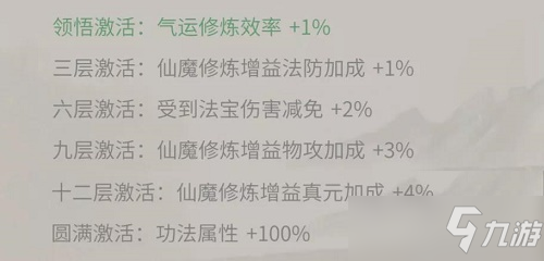 一念逍遥二十二阶功法属性效果是什么？