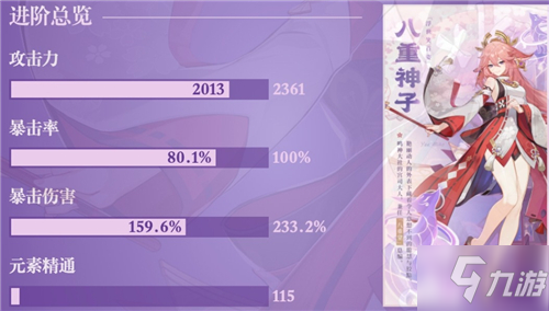 《原神》八重神子毕业面板一览 双暴攻击力多少算毕业