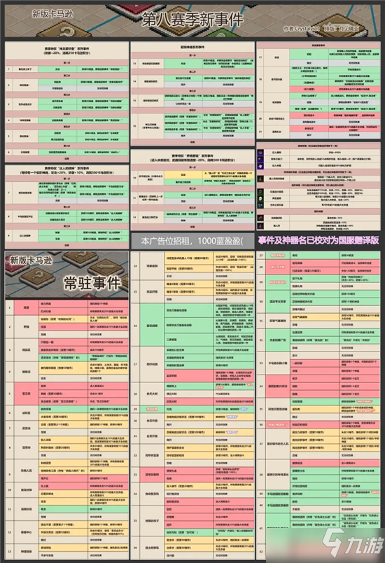 坎公骑冠剑卡马逊猎人赛季新事件一览