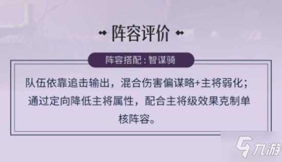 《重返帝國》法典明君技能與配將攻略 法典明君怎么玩