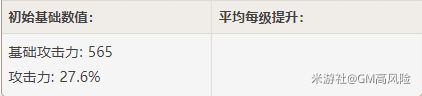 《原神》证誓之明瞳与精炼材料获取教程 满级属性与适用角色分析