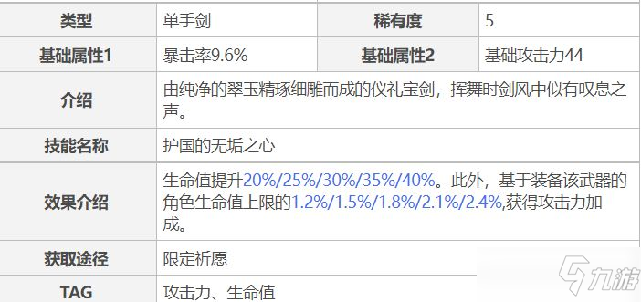 原神：五星单手剑磐岩结绿性价比分析一览