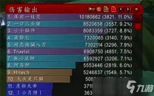 魔兽世界怀旧服黑翼毕业奥法在海山能打多少DPS 全团第7随便分金
