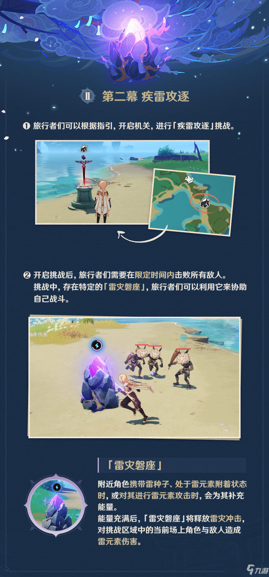 原神谒索雷痕活动攻略大全:奔霆腾闪、疾雷攻逐、电威横织、机巧阵陔玩法介绍[多图]