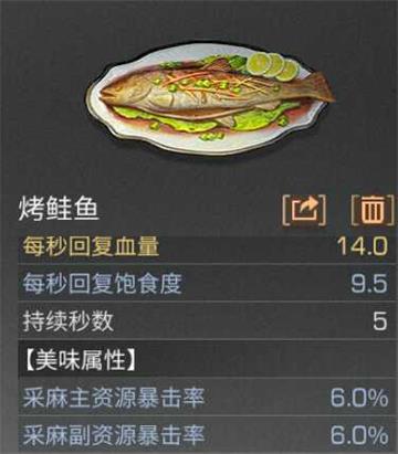 《明日之后》烤鮭魚怎么做 明日之后烤鮭魚制作配方一覽