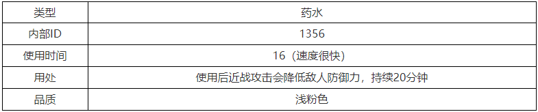 泰拉瑞亞靈液瓶作用介紹