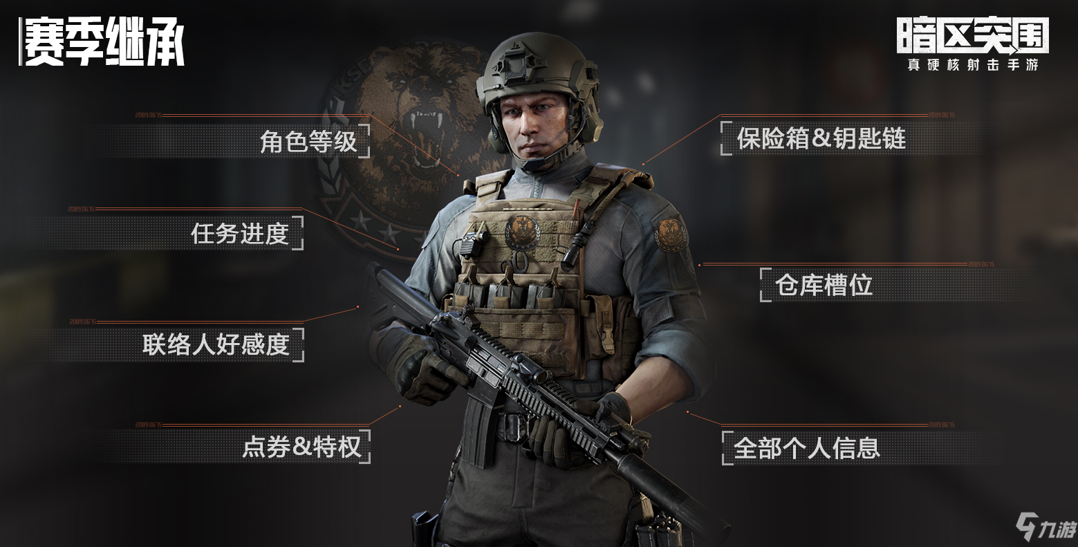 暗区突围新锐测试S2赛季即将开启，全新挑战来袭