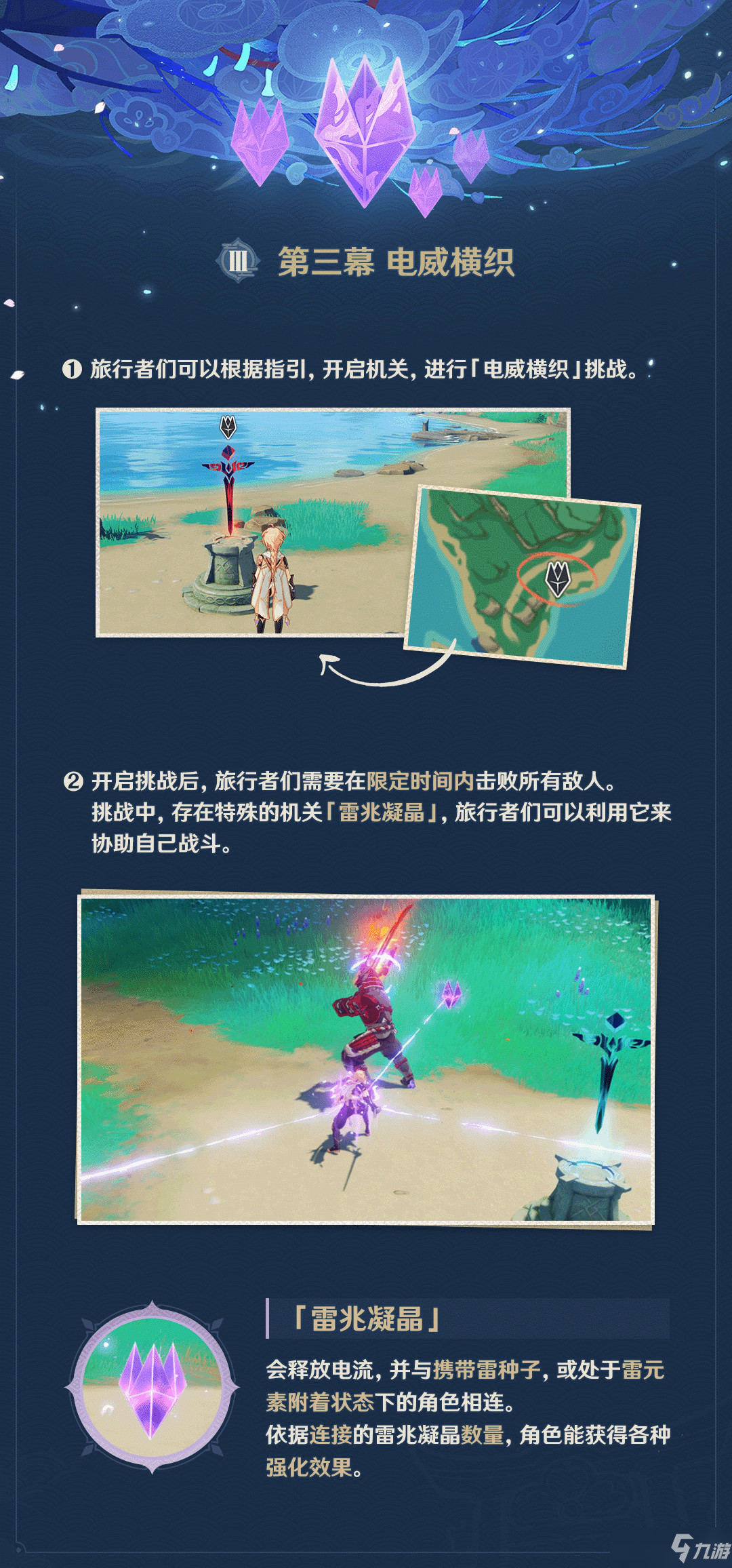 原神谒索雷痕活动攻略大全:奔霆腾闪、疾雷攻逐、电威横织、机巧阵陔玩法介绍[多图]