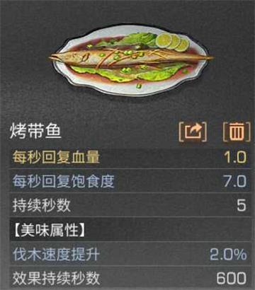 《明日之後》烤帶魚怎麼做 明日之後烤帶魚制作配方一覽