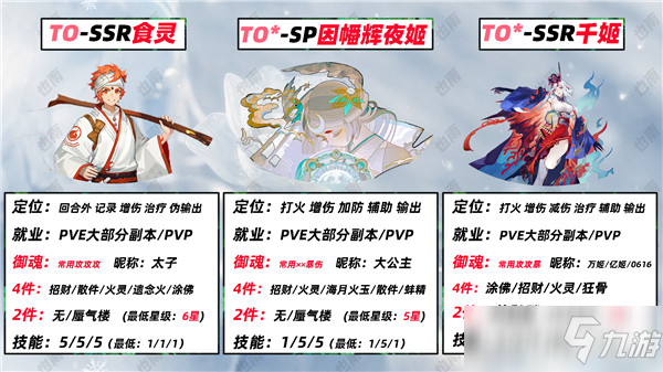 阴阳师2022年PVE辅助式神培养选择推荐[多图]