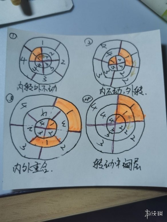 《密室逃脱绝境系列9无人医院》王明哲攻略 无人医院第三章怎么过