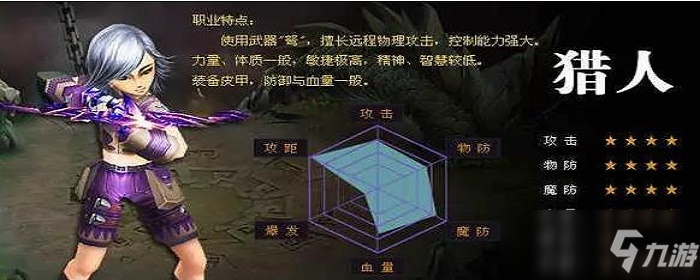 剑魂online上古迷局怎么破解