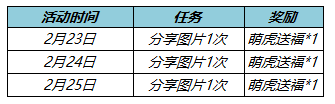 《王者荣耀》2月22日更新 甄姬冰雪圆舞曲优化女娲补天皮肤上线