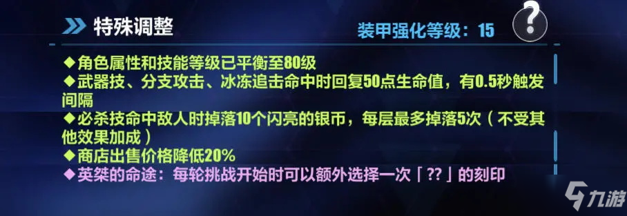 崩坏3帕朵菲莉丝怎么样？帕朵菲莉丝技能一览