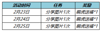 王者榮耀女媧-補(bǔ)天皮膚上架，系列活動(dòng)開啟