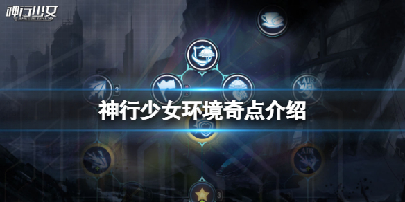 《神行少女》环境奇点介绍 信标作用攻略