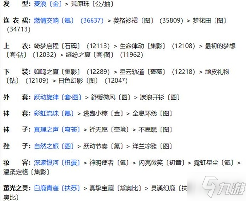 奇跡暖暖聯(lián)盟20-3怎么過 奇跡暖暖聯(lián)盟20-3通關(guān)攻略