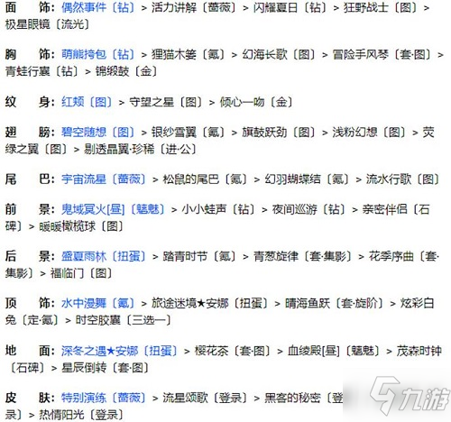 奇迹暖暖联盟20-3怎么过 奇迹暖暖联盟20-3通关攻略