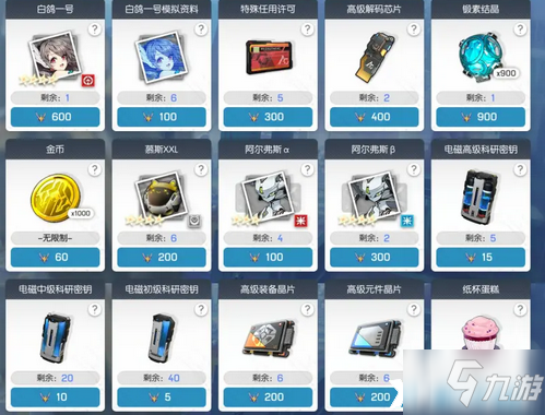 《机动战姬：聚变》薇罗妮卡同行活动商店兑换建议