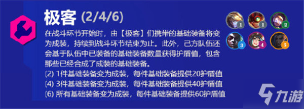 金鏟鏟之戰(zhàn)霓虹之夜羈絆大全 s6.5版本新增羈絆效果以及裝備匯總