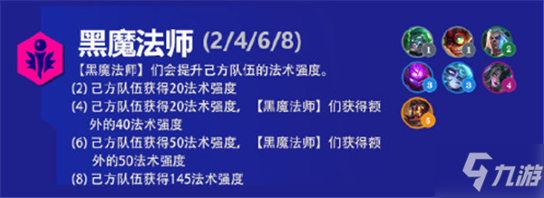 金鏟鏟之戰(zhàn)霓虹之夜羈絆大全 s6.5版本新增羈絆效果以及裝備匯總