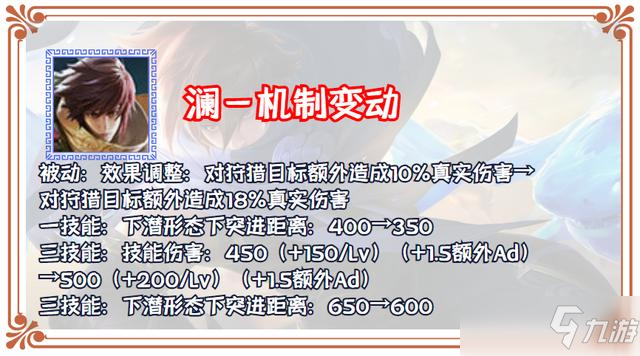 王者荣耀2月体服澜技能机制调整解读：打断腿也要死命输出[多图]