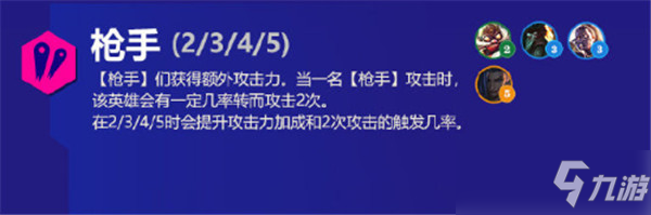 金铲铲之战S6.5霓虹之夜羁绊大全：全新羁绊强袭战士、执事、宿敌、微光首脑效果解读[多图]