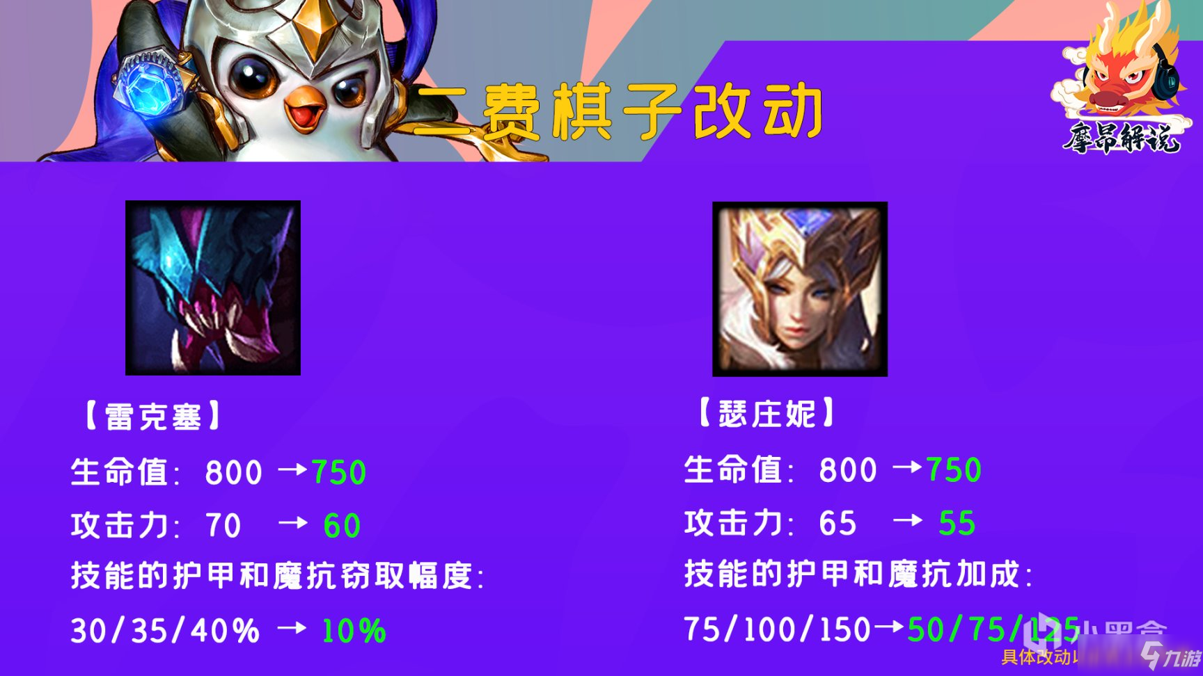 云顶之弈12.4b补丁更新内容解读：毒斗罗体系大砍，羁绊效果改动，弱势阵容强扶[多图]