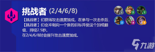 金鏟鏟之戰(zhàn)霓虹之夜羈絆大全 s6.5版本新增羈絆效果以及裝備匯總