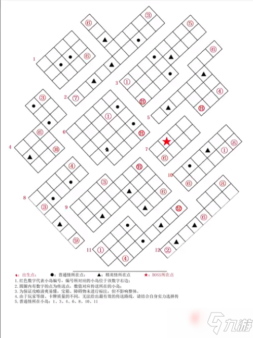 《圣魂纷争》传输空间公攻略大全