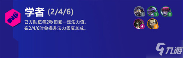 金鏟鏟之戰(zhàn)霓虹之夜羈絆大全 s6.5版本新增羈絆效果以及裝備匯總