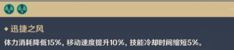 《原神》珊瑚蝶在哪抓？珊瑚蝶位置分布地图一览