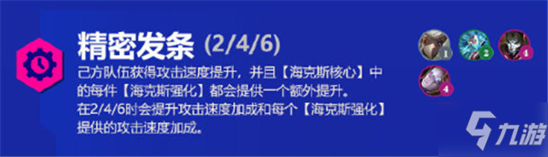 金鏟鏟之戰(zhàn)霓虹之夜羈絆大全 s6.5版本新增羈絆效果以及裝備匯總