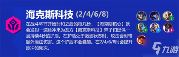 金鏟鏟之戰(zhàn)霓虹之夜羈絆大全 s6.5版本新增羈絆效果以及裝備匯總