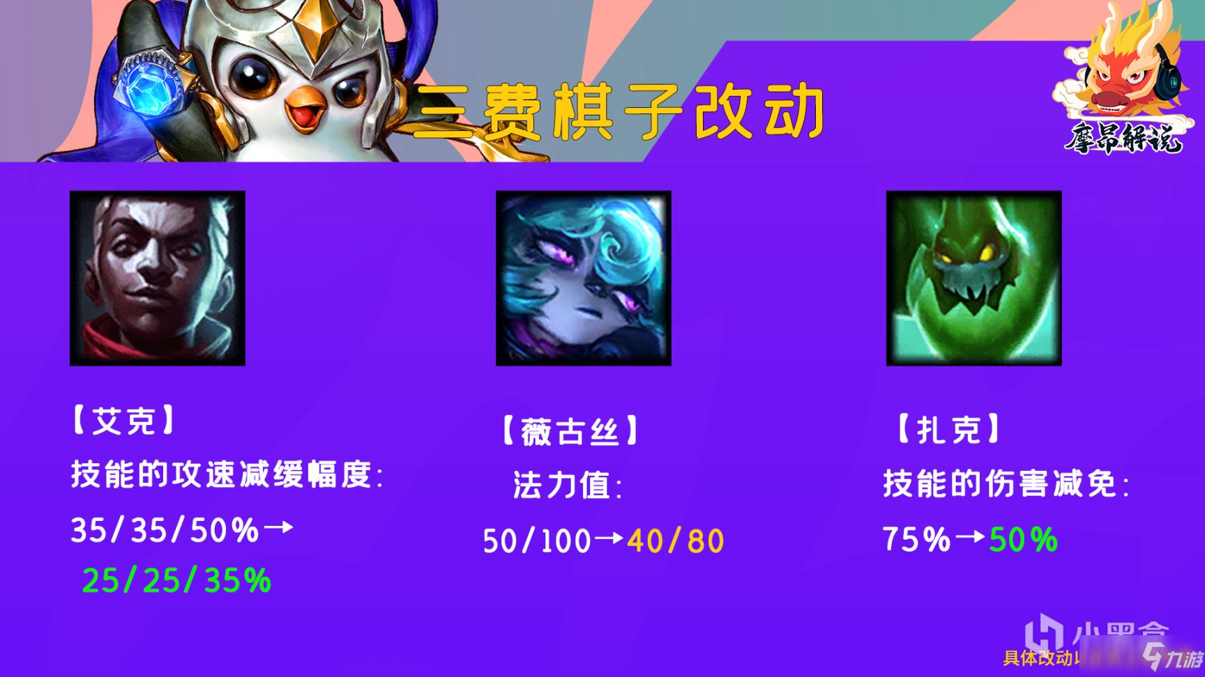 云顶之弈12.4b补丁更新内容解读：毒斗罗体系大砍，羁绊效果改动，弱势阵容强扶[多图]