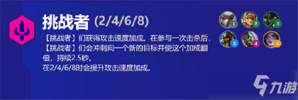 金铲铲之战S6.5霓虹之夜羁绊大全：全新羁绊强袭战士、执事、宿敌、微光首脑效果解读[多图]