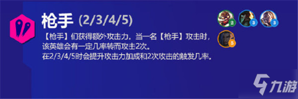 金鏟鏟之戰(zhàn)霓虹之夜羈絆大全 s6.5版本新增羈絆效果以及裝備匯總